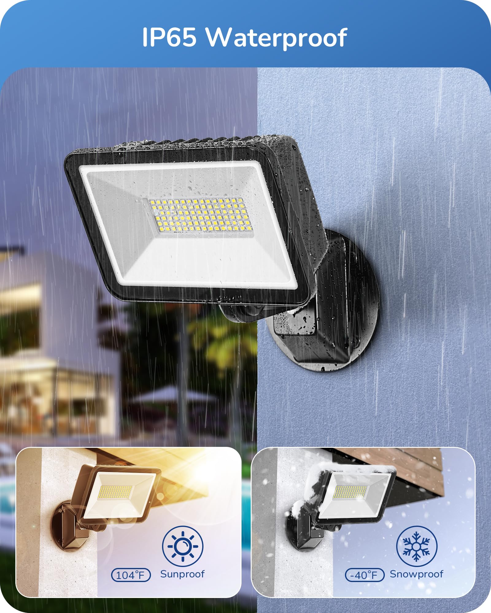EDISHINE 2-pack flood lights ready for outdoor security lighting setups