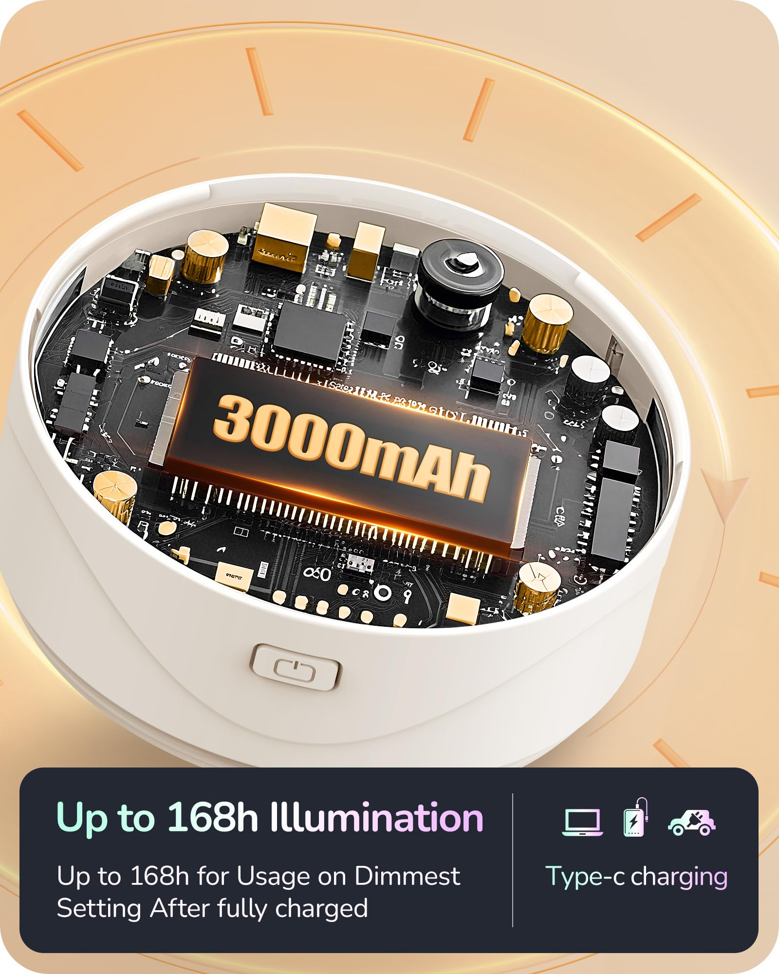 EDISHINE 3000mAh battery powers long-lasting illumination