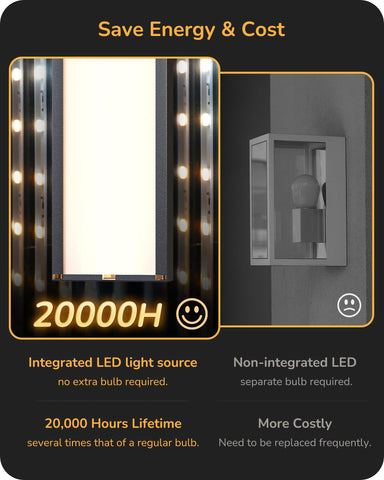 EDISHINE 31in LED outdoor wall light 3CCT cycle provides adaptable color temperature for exterior mood.