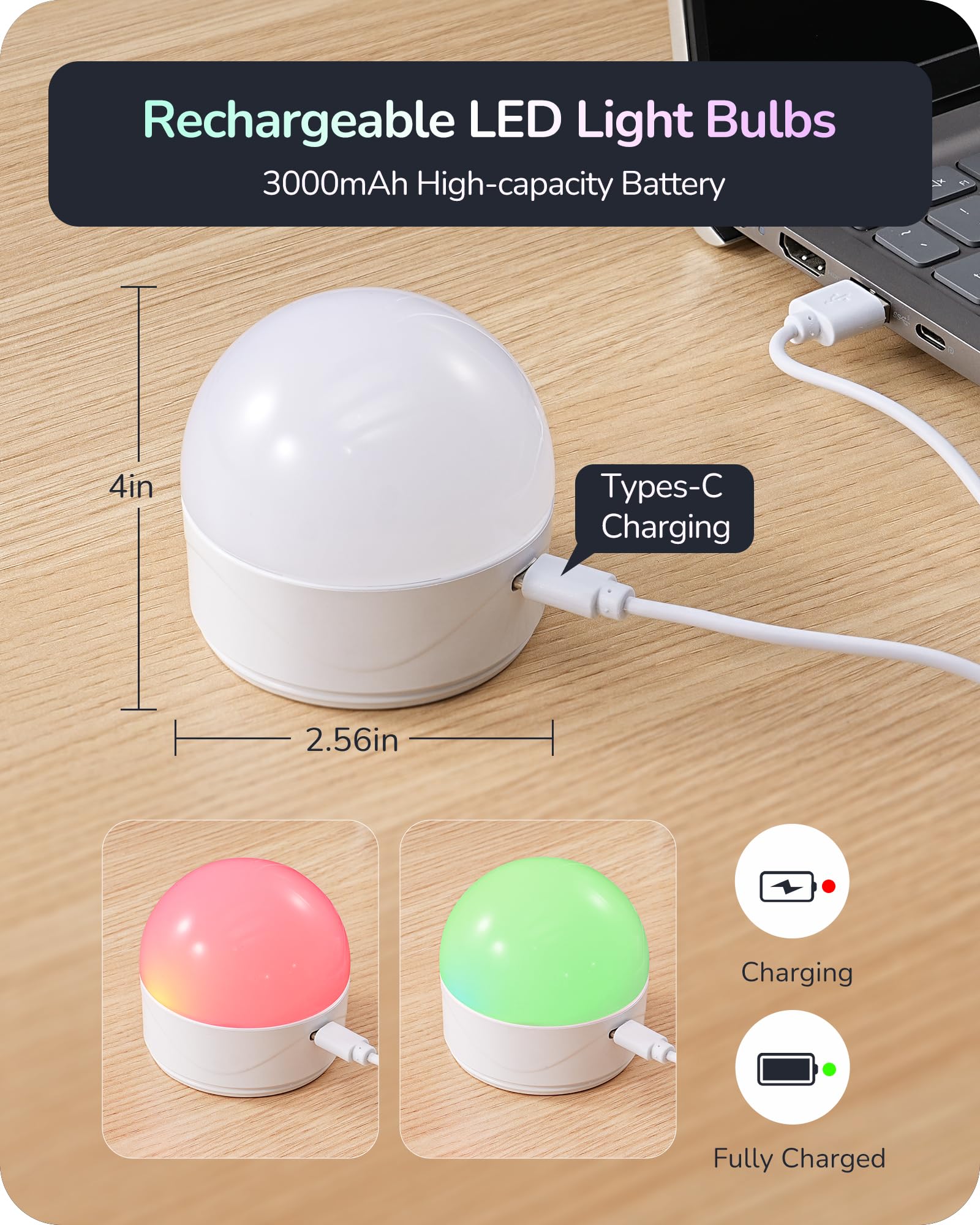 EDISHINE 350 lm output for bright ambient lighting
