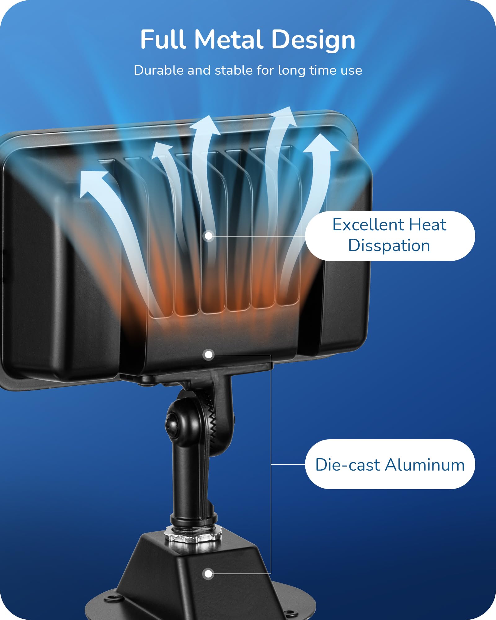 EDISHINE aluminum heatsink design shows durability and heat dissipation