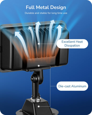 EDISHINE aluminum heatsink design shows durability and heat dissipation