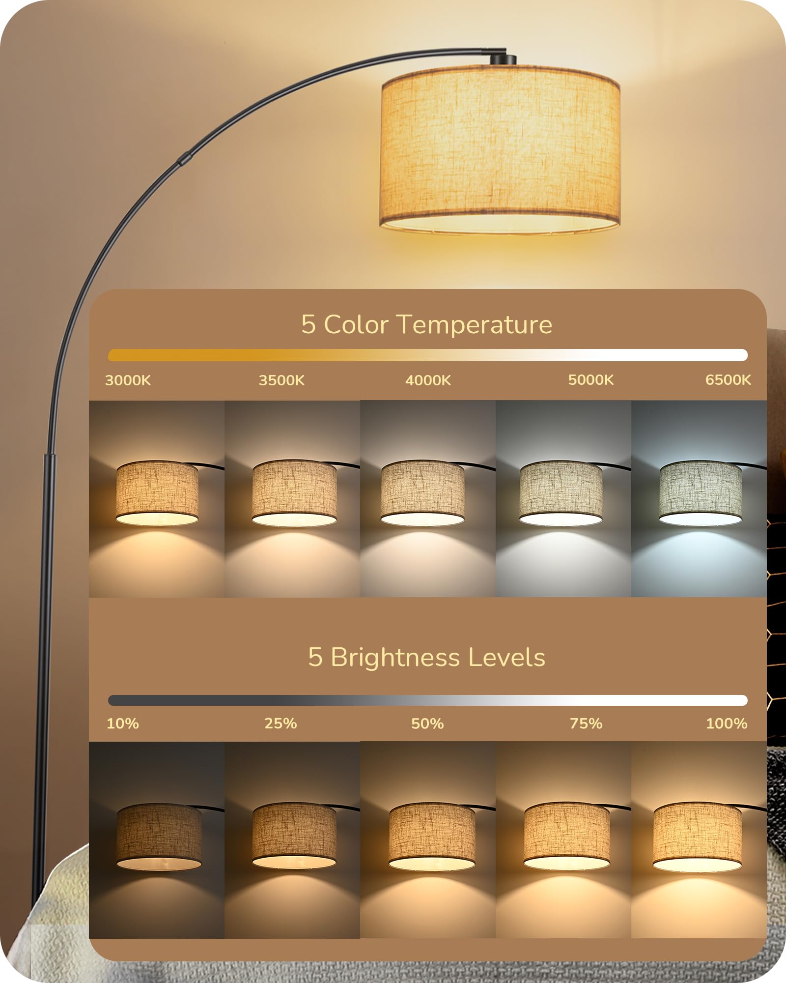 EDISHINE adjustable shade directs light precisely for comfort.