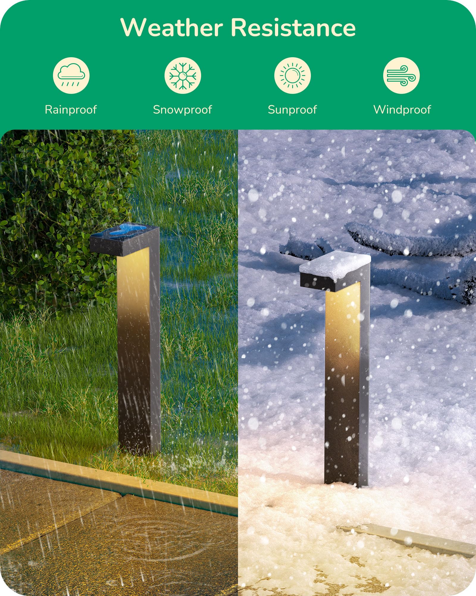 EDISHINE die-cast aluminum housing durability in all weather