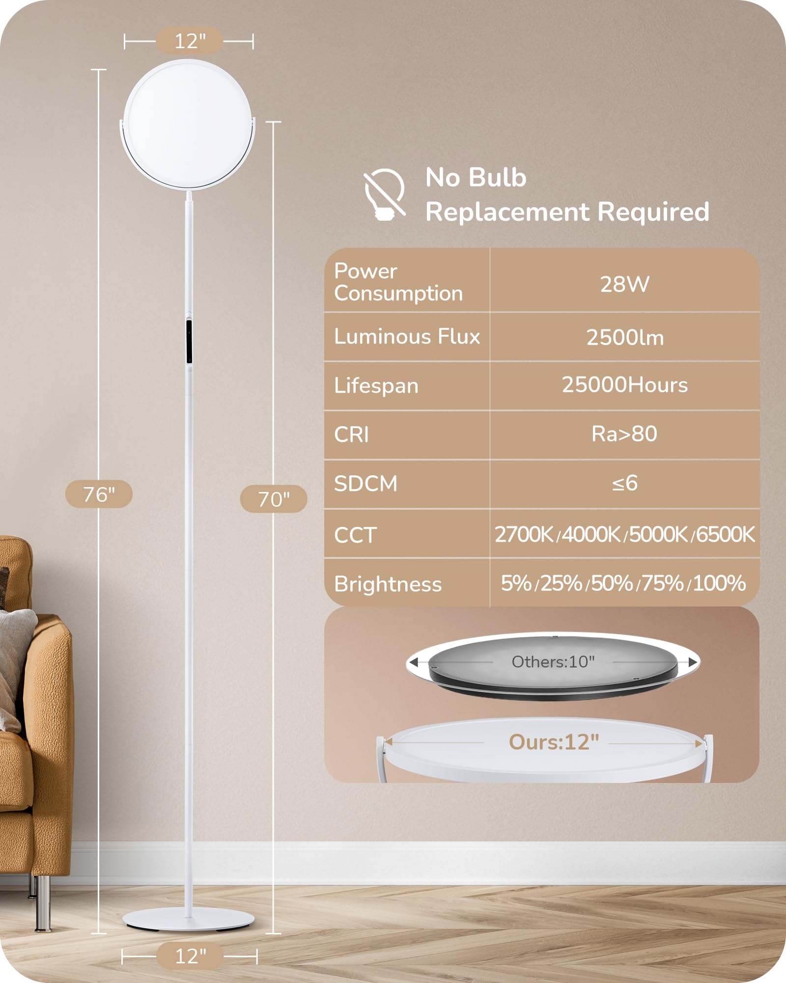 EDISHINE dimmable 2700K–6500K range for any mood