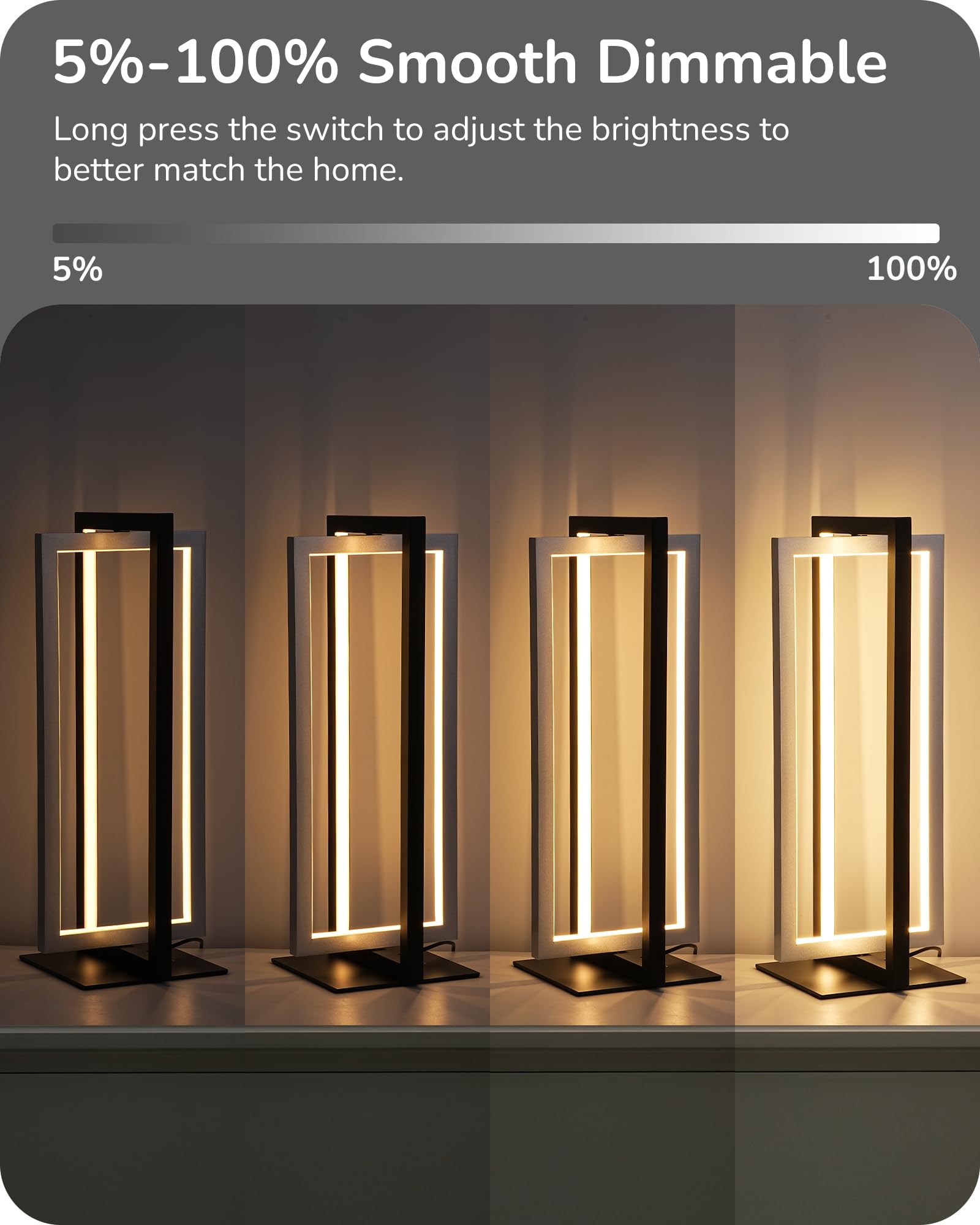 EDISHINE lamp provides stepless dimming up to 750 lumens for adaptable task lighting.