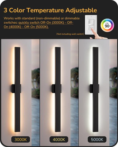EDISHINE dimmable LED wall light offers smooth brightness control.