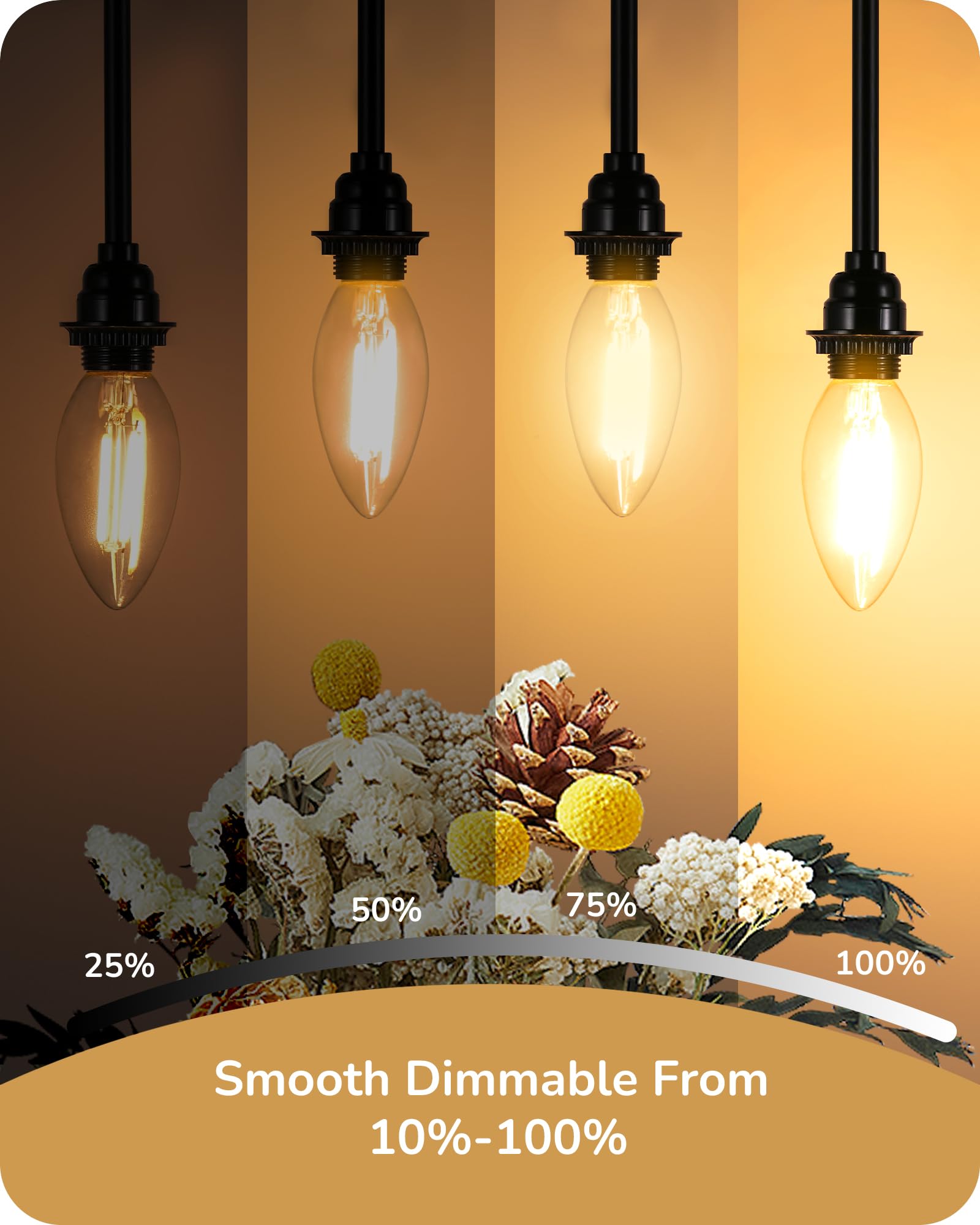 EDISHINE E12 LED candle bulb dimmable from 10% to 100% for versatile ambiance