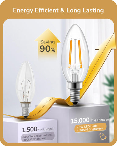 EDISHINE UL-listed candle bulb ensures safety for home lighting