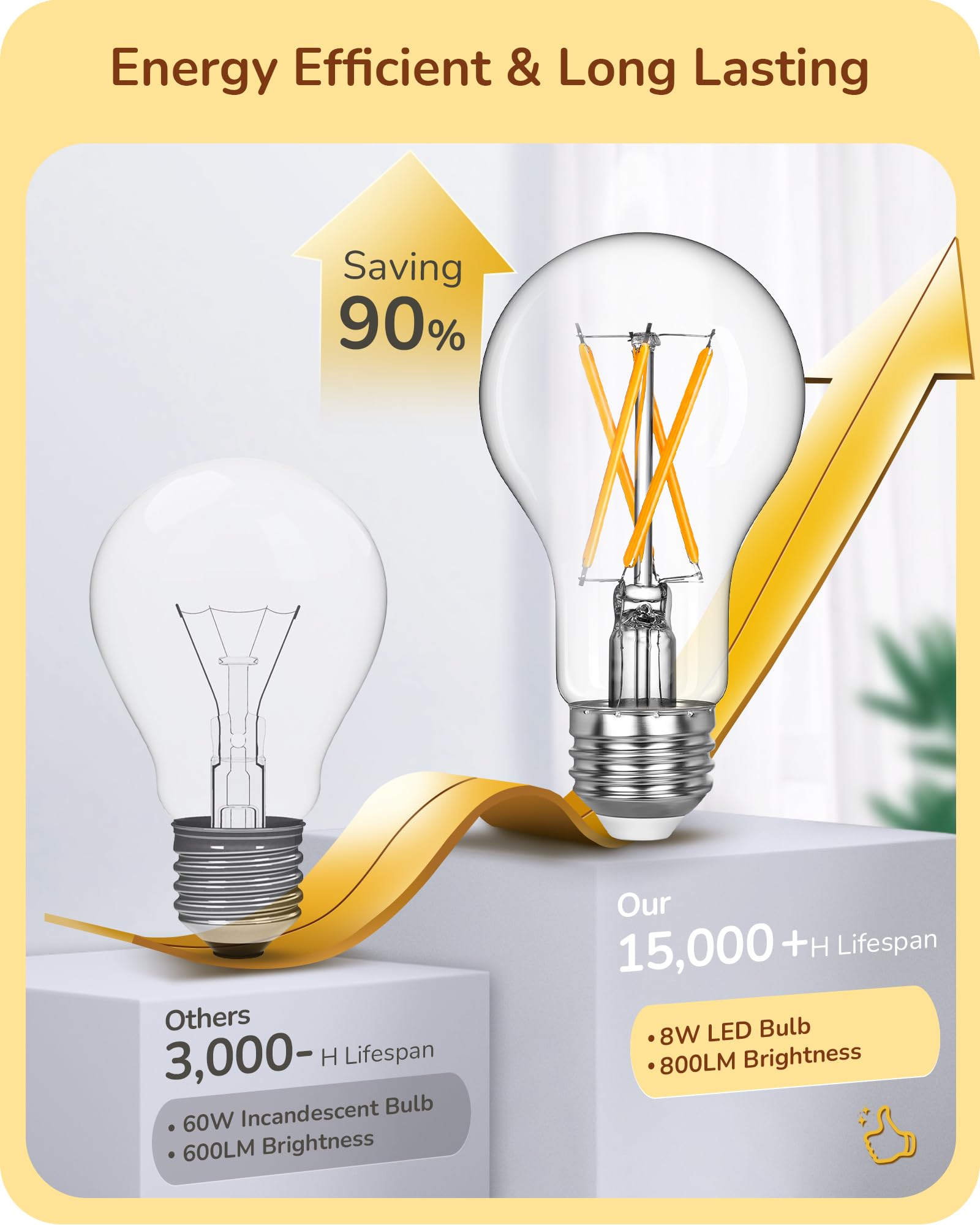 EDISHINE E26 base compatibility fits most fixtures and lamps.