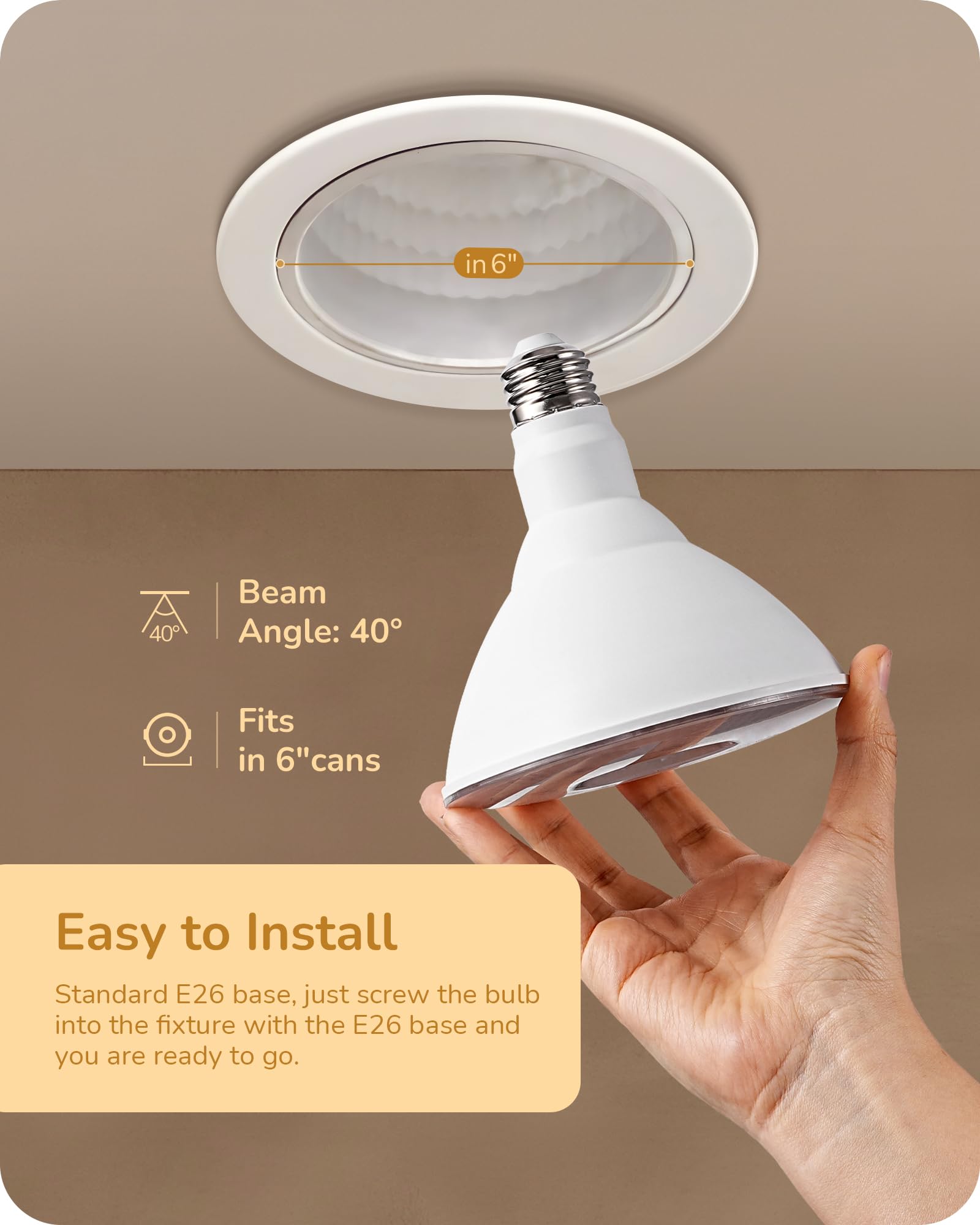 EDISHINE ETL-listed outdoor flood light ensures safe installation