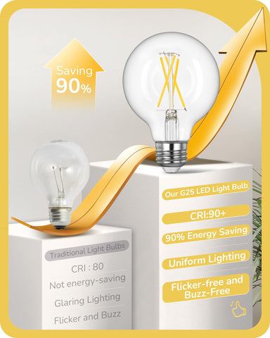 EDISHINE long-lasting bulb resists moisture and dust in busy spaces