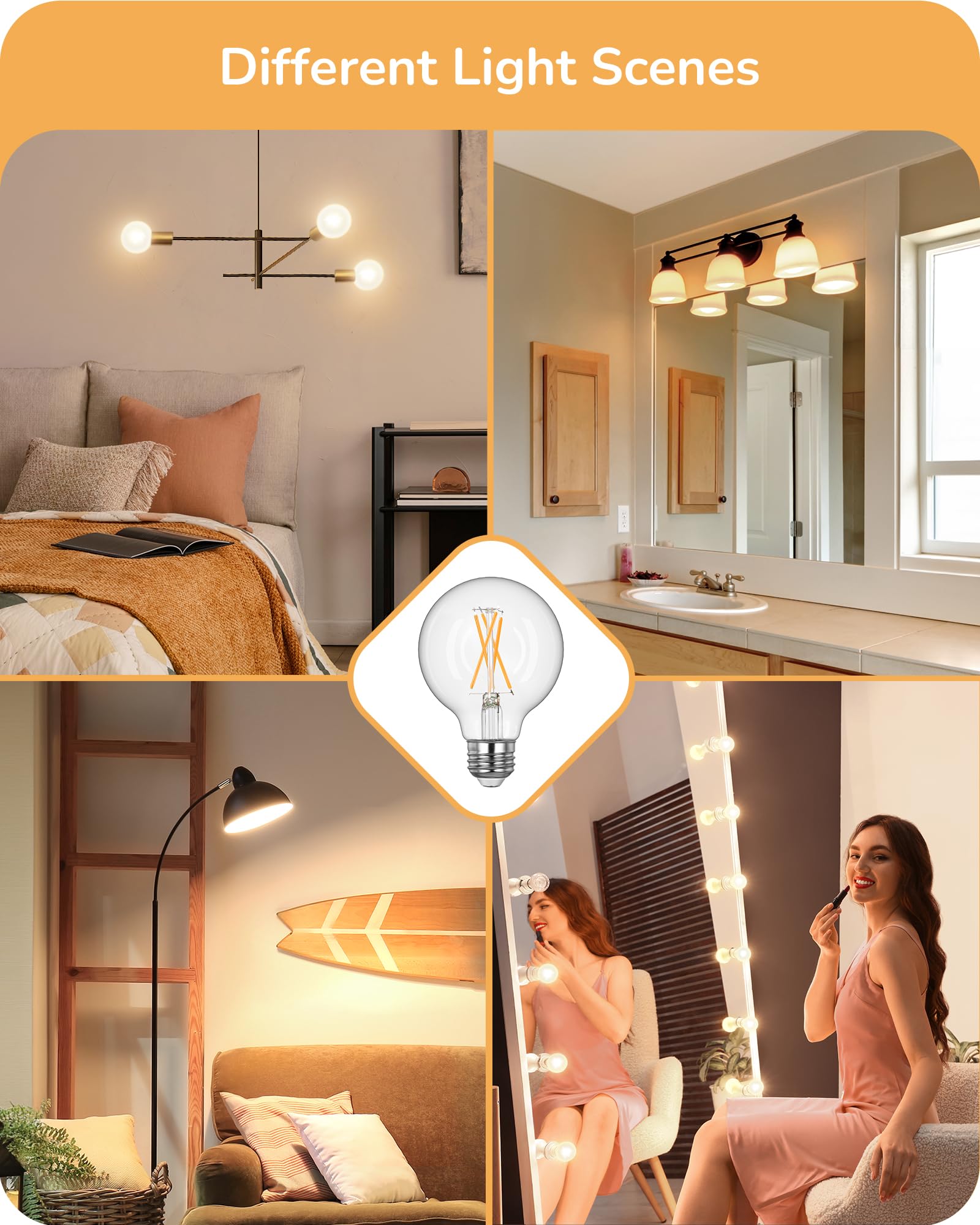 EDISHINE G25 long-lasting bulb withstands moisture and daily use.