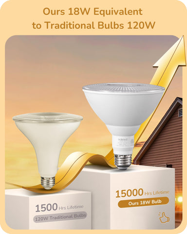 EDISHINE IP65 waterproof outdoor flood light withstands rain and snow