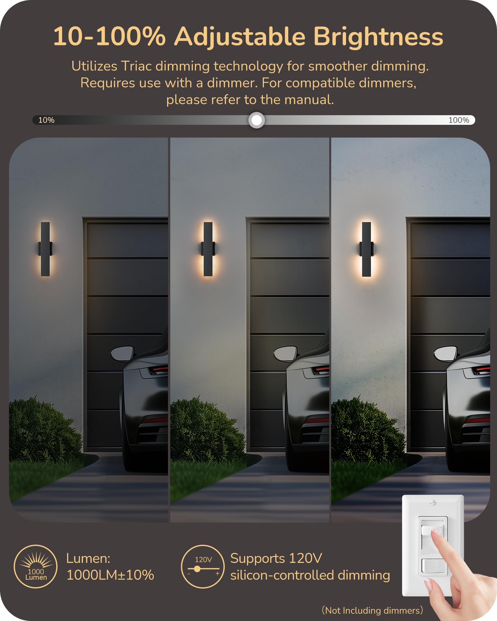 EDISHINE ip65 weatherproof wall light, durable protection against rain and dust.