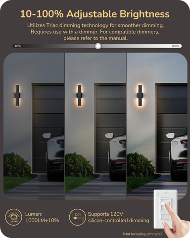EDISHINE ip65 weatherproof wall light, durable protection against rain and dust.