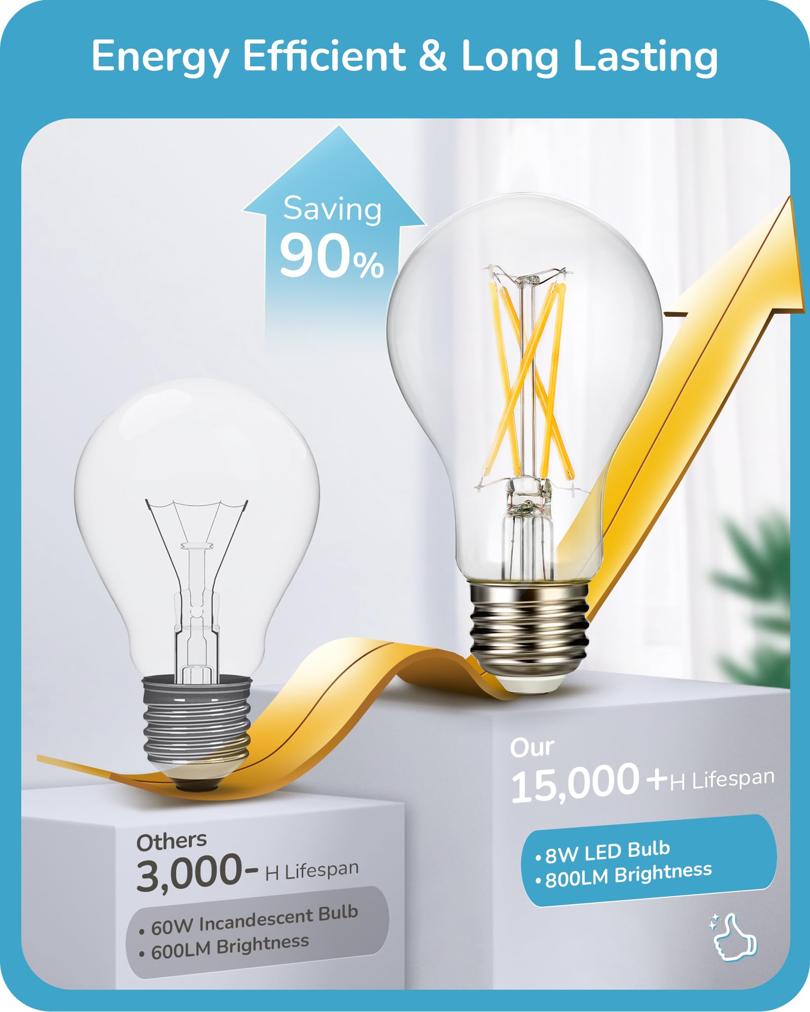 EDISHINE clear glass filament bulbs highlight retro style with energy efficiency.
