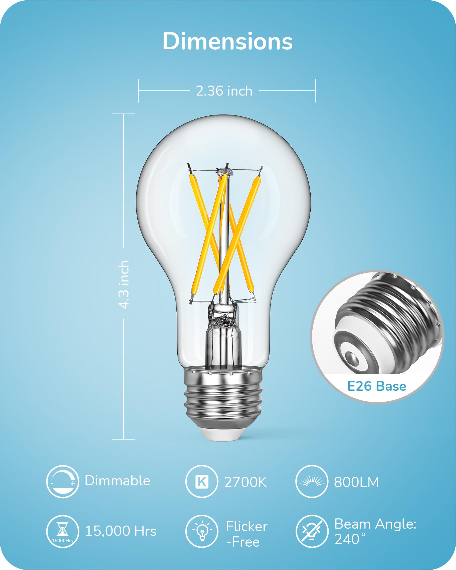 EDISHINE long-life LED filaments reduce replacements with up to 15,000 hours.