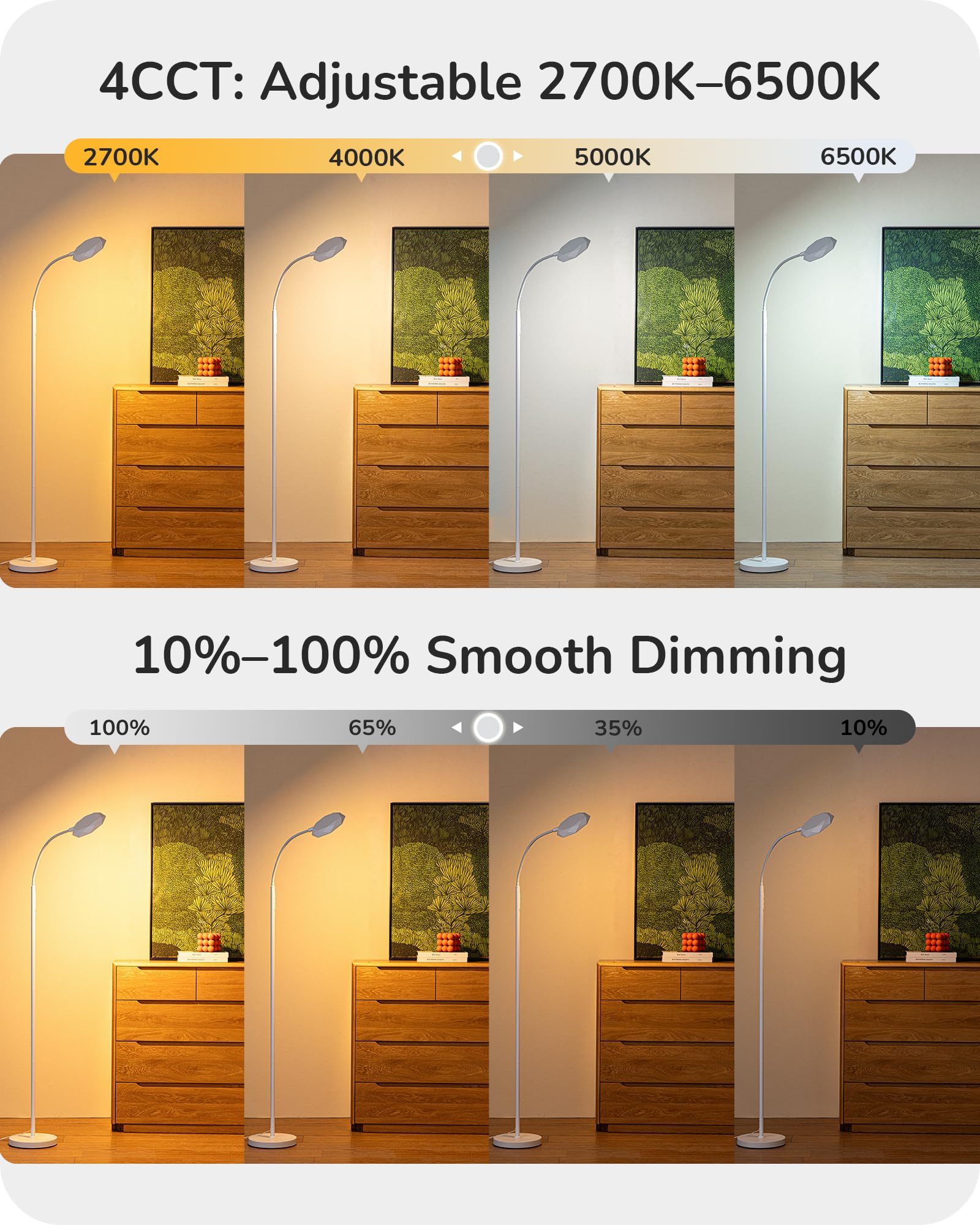 EDISHINE LED floor lamp with dimmable control for precise brightness adjustments