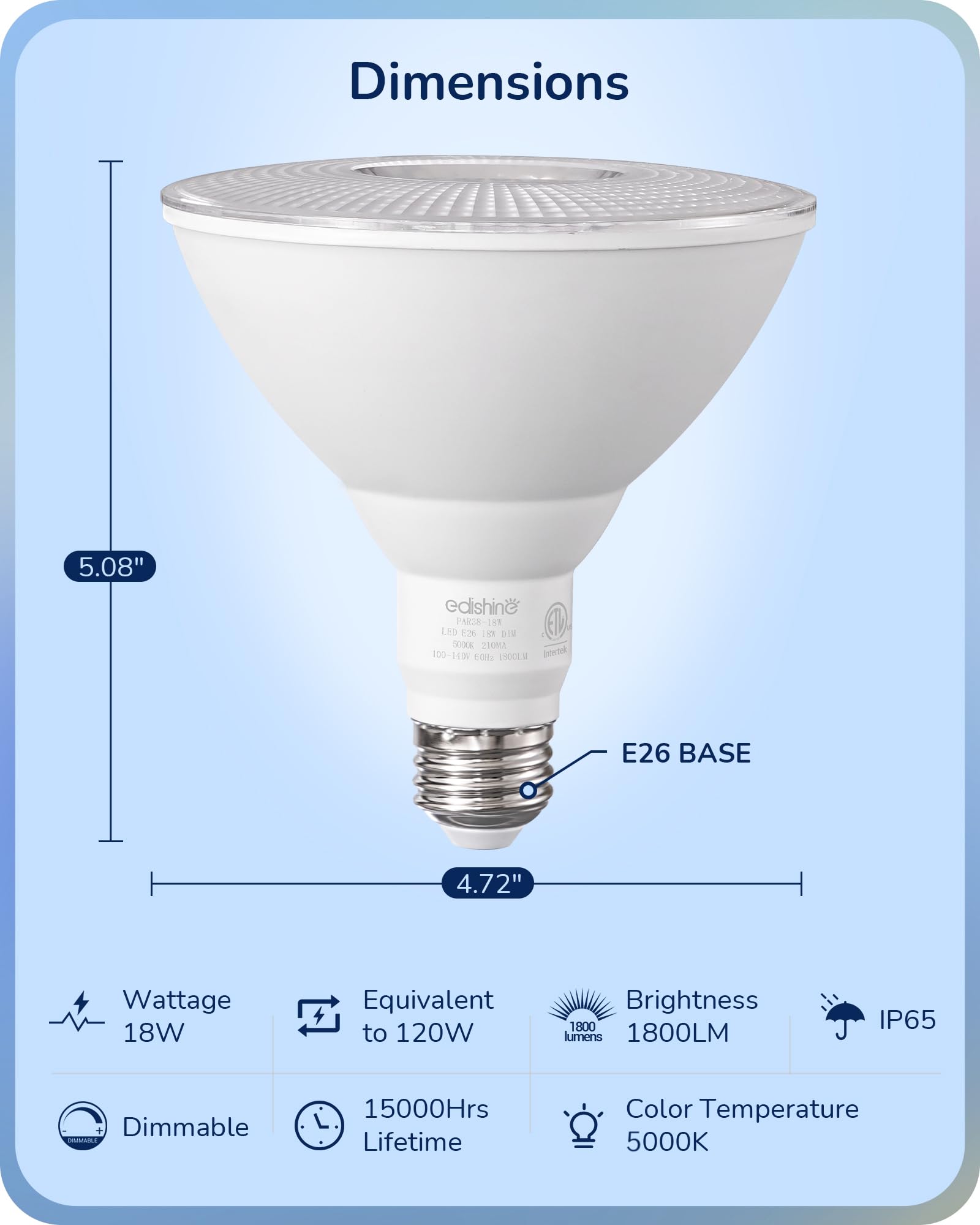 EDISHINE long lasting flood light surpasses traditional bulbs, over 15000 hours