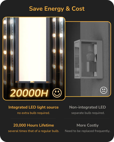 EDISHINE matte black IP65 outdoor fixture resists weather and corrosion.