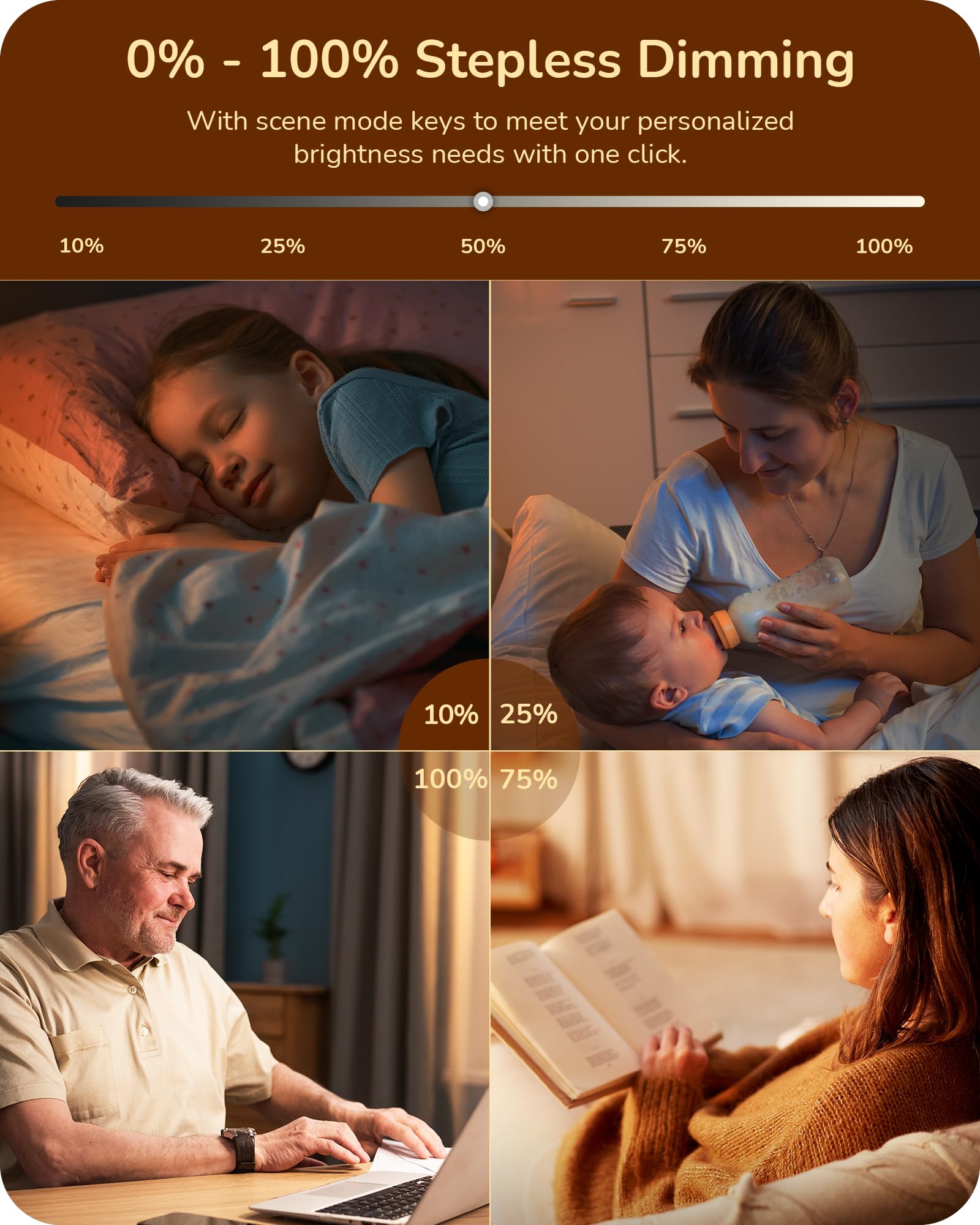 EDISHINE arc floor lamp remote control for convenient adjustments from anywhere