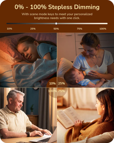 EDISHINE arc floor lamp remote control for convenient adjustments from anywhere
