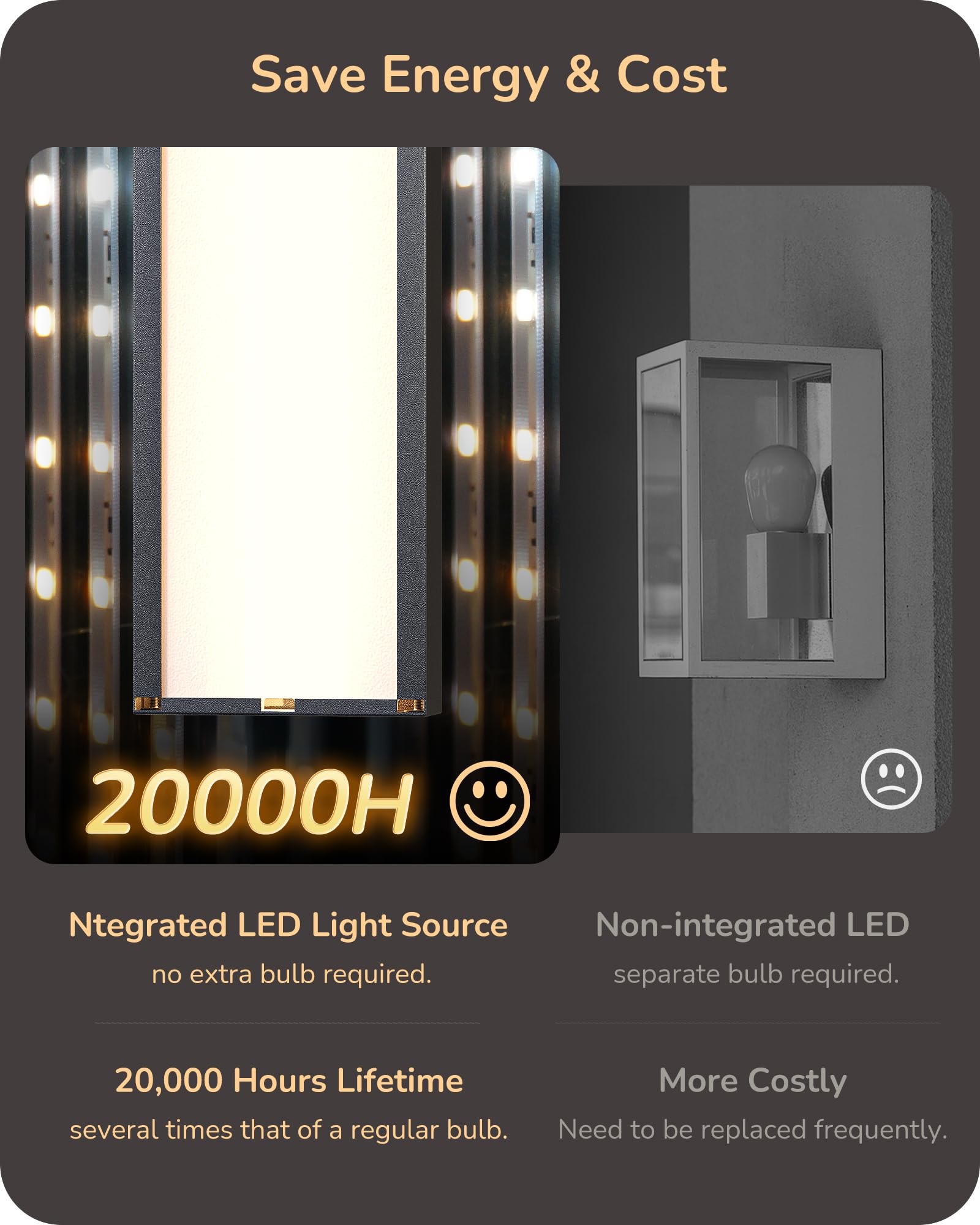 EDISHINE outdoor wall light, 3cct dimmable, versatile ambience for patio or hallway.