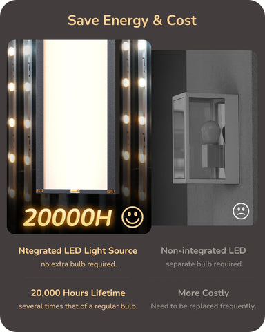 EDISHINE outdoor wall light, 3cct dimmable, versatile ambience for patio or hallway.