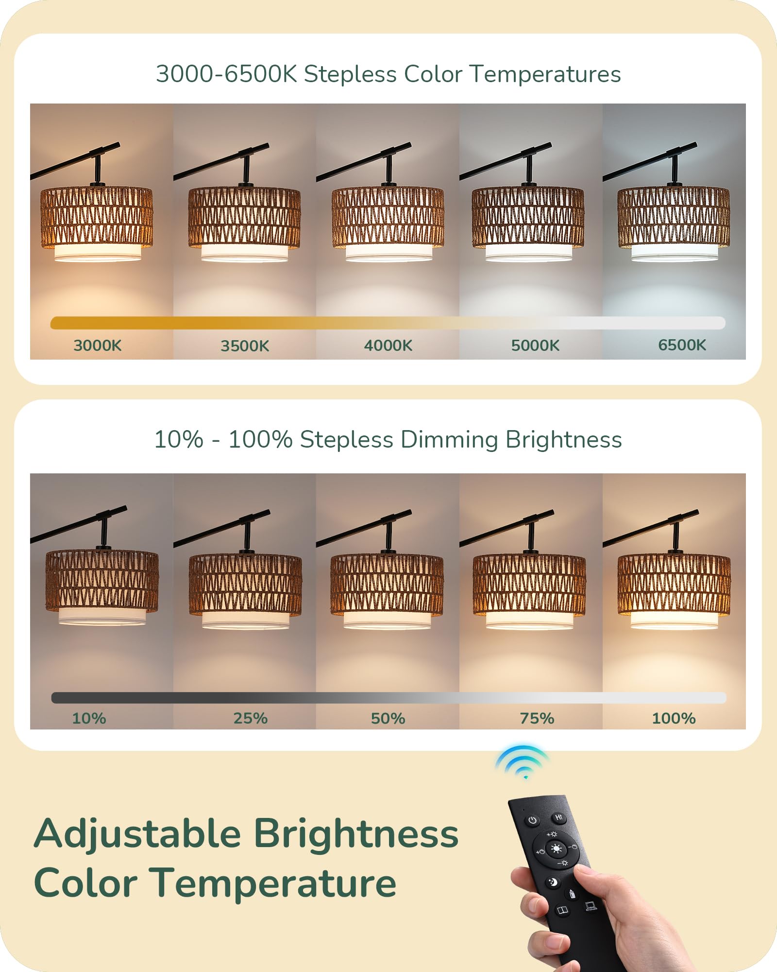 EDISHINE rotatable lamphead lets you direct light precisely.
