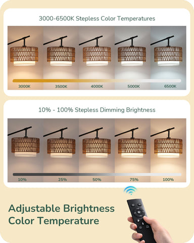 EDISHINE rotatable lamphead lets you direct light precisely.