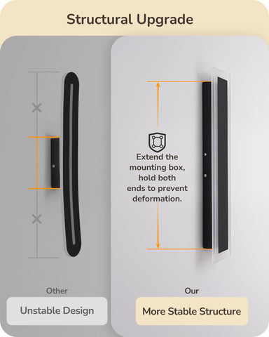 EDISHINE wall light in dimmed-brightness mode with compatible dimmer