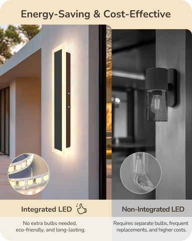 EDISHINE LED wall light side profile showing slim, contemporary exterior lighting design
