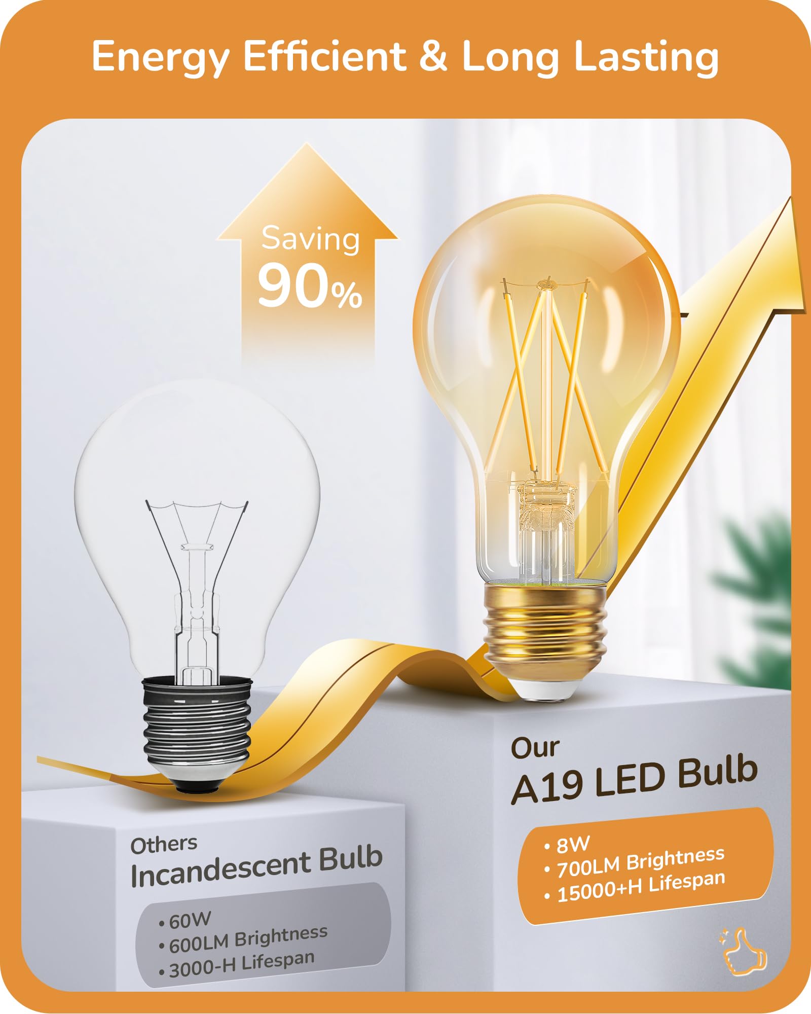 EDISHINE E26-based Edison bulb fits standard fixtures with medium screw base