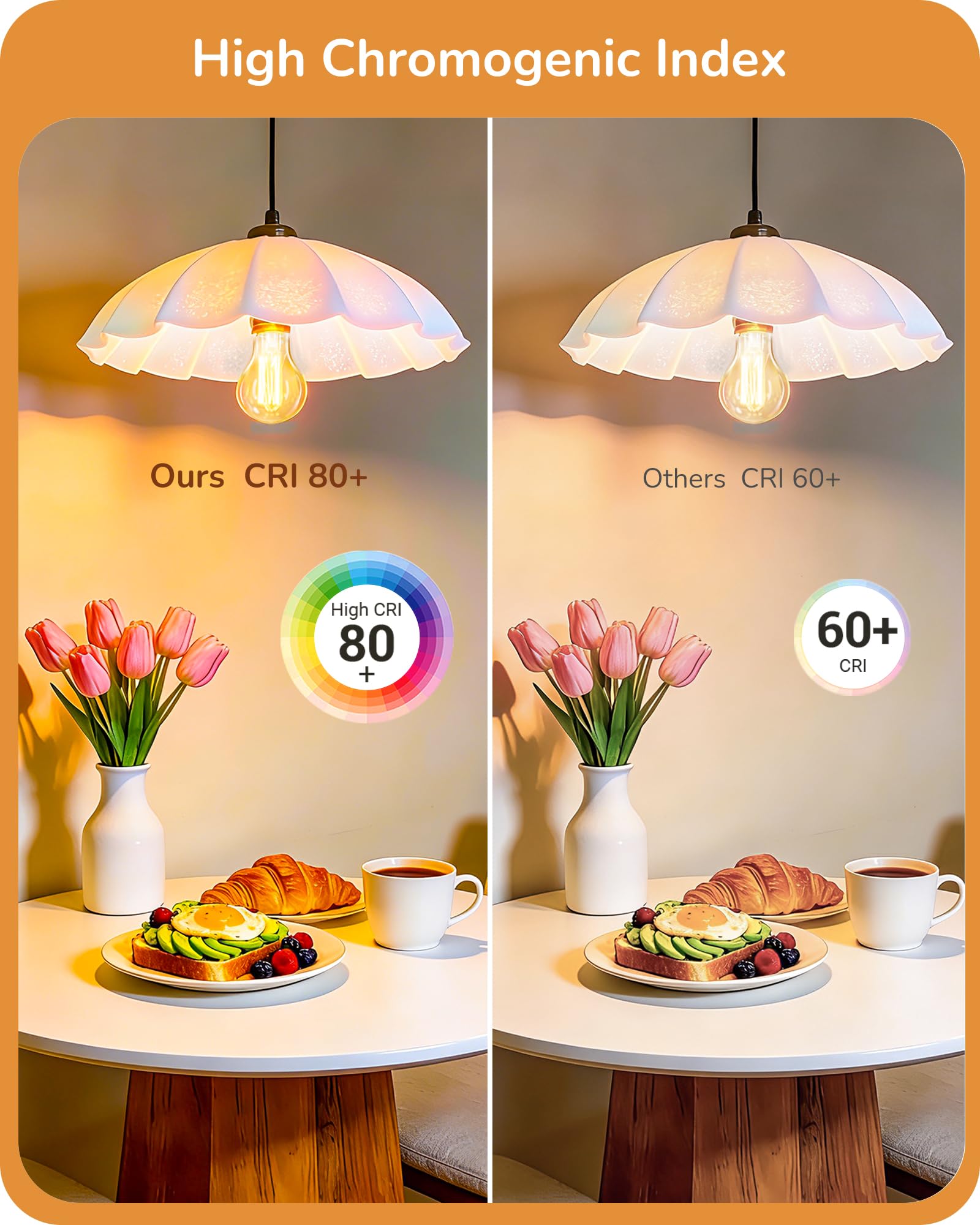 EDISHINE long-life LED filaments provide up to 15,000 hours of service