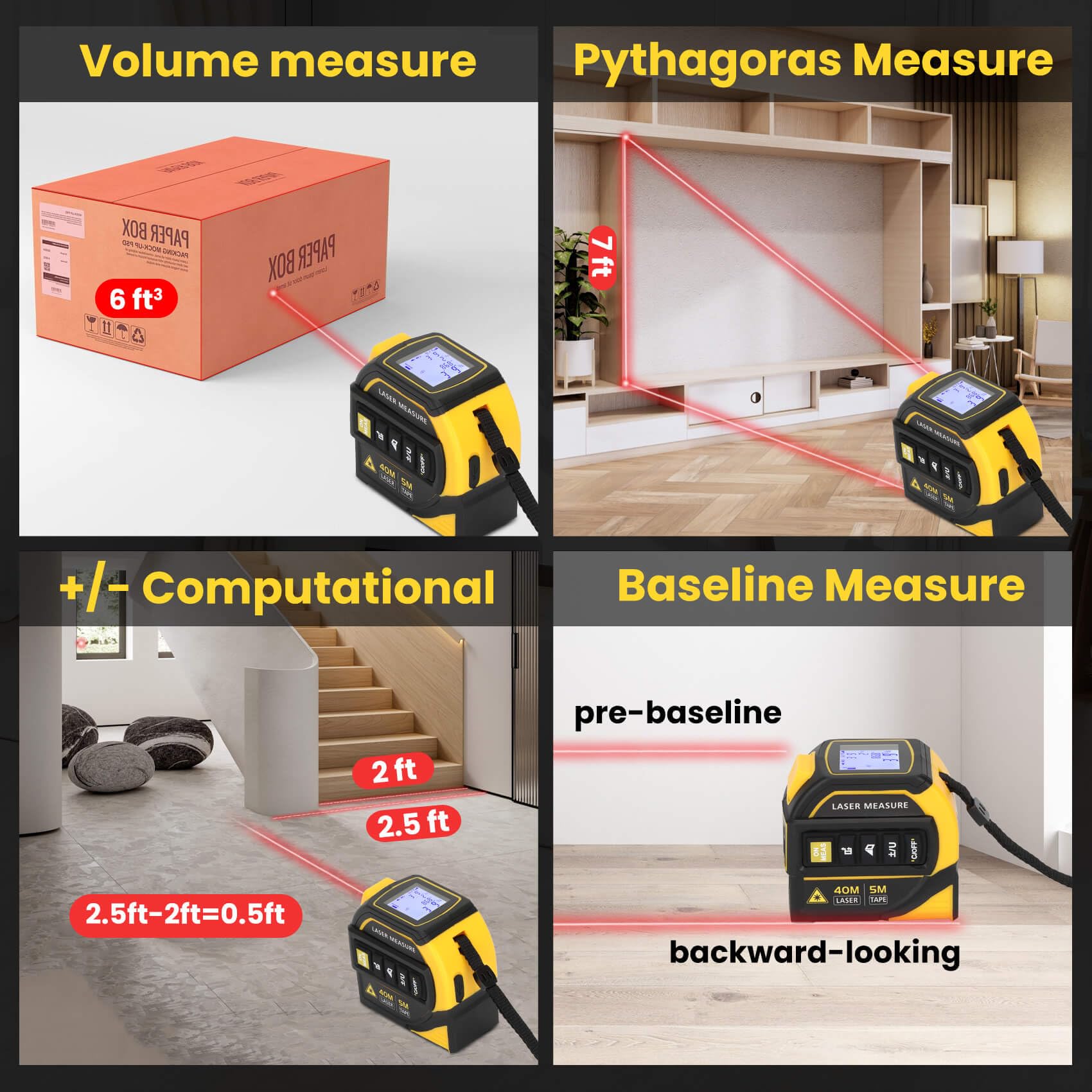 Edovaf crosshair feature helps target measurements with precision.