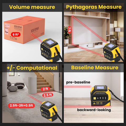 Edovaf crosshair feature helps target measurements with precision.