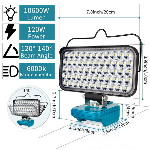Edtran light shows USB C and USB ports for fast device charging