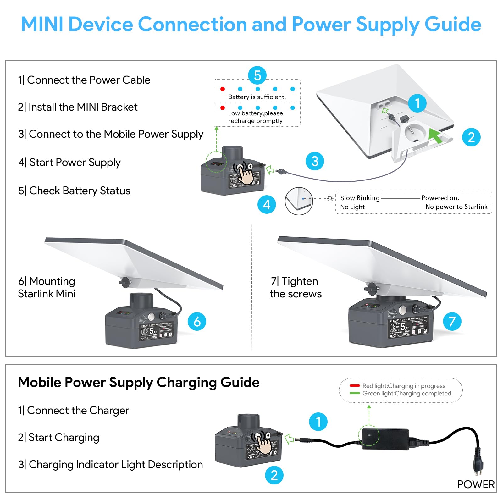 EDUP Starlink Mini Charger and cables, easy plug-and-play recharge