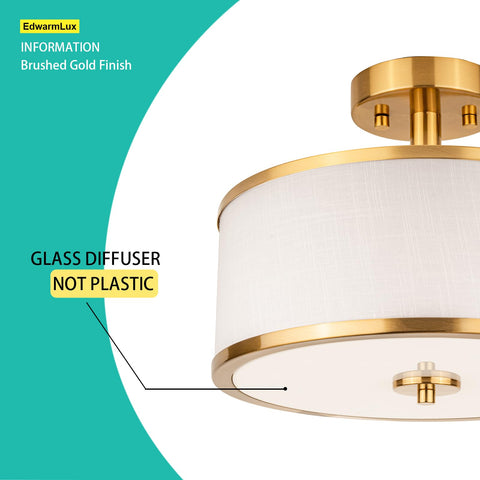 Edwarmlux 12.6-inch profile creates near-ceiling presence with clean silhouette