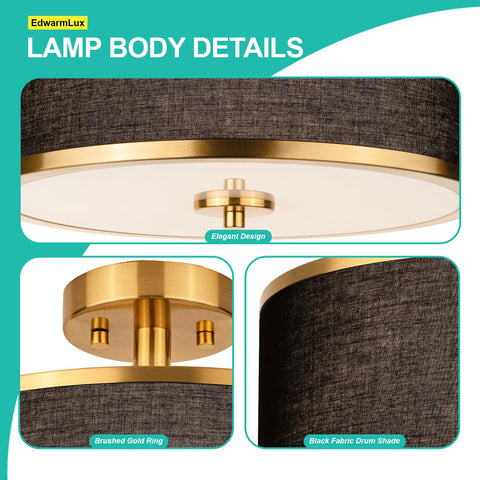 Edwarmlux ETL listed fixture with 3-year protection for safety and support