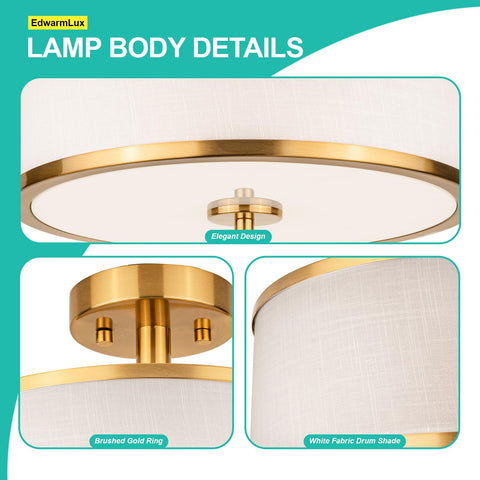 Edwarmlux ETL-listed ceiling light with 3-year protection