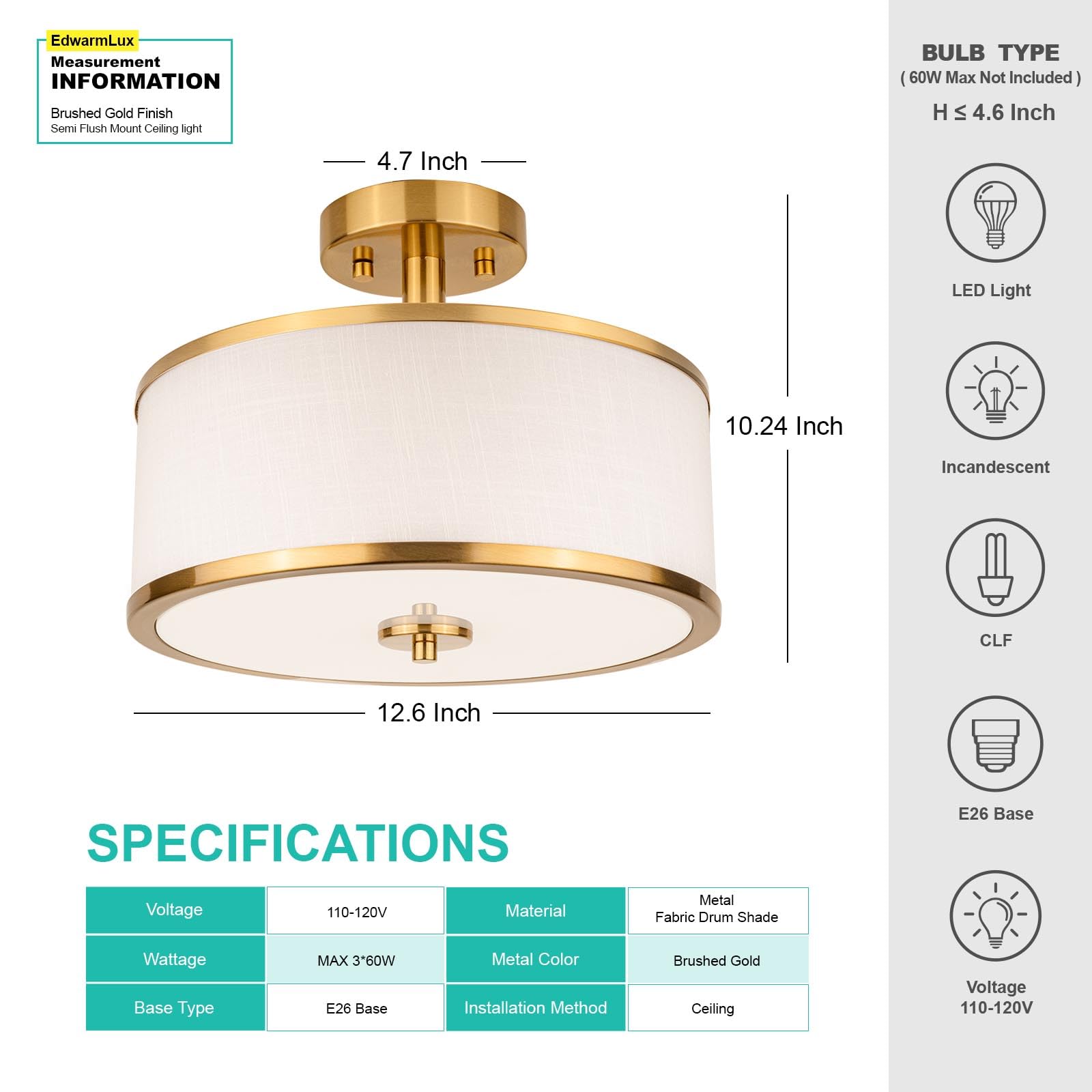 Edwarmlux installation-ready fixture fits kitchens, hallways, and bedrooms