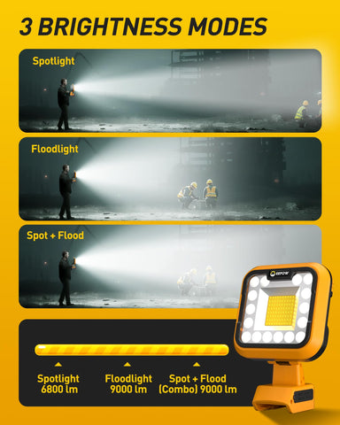 EEFOW Dewalt LED work light in floodlight mode brightens wide work areas