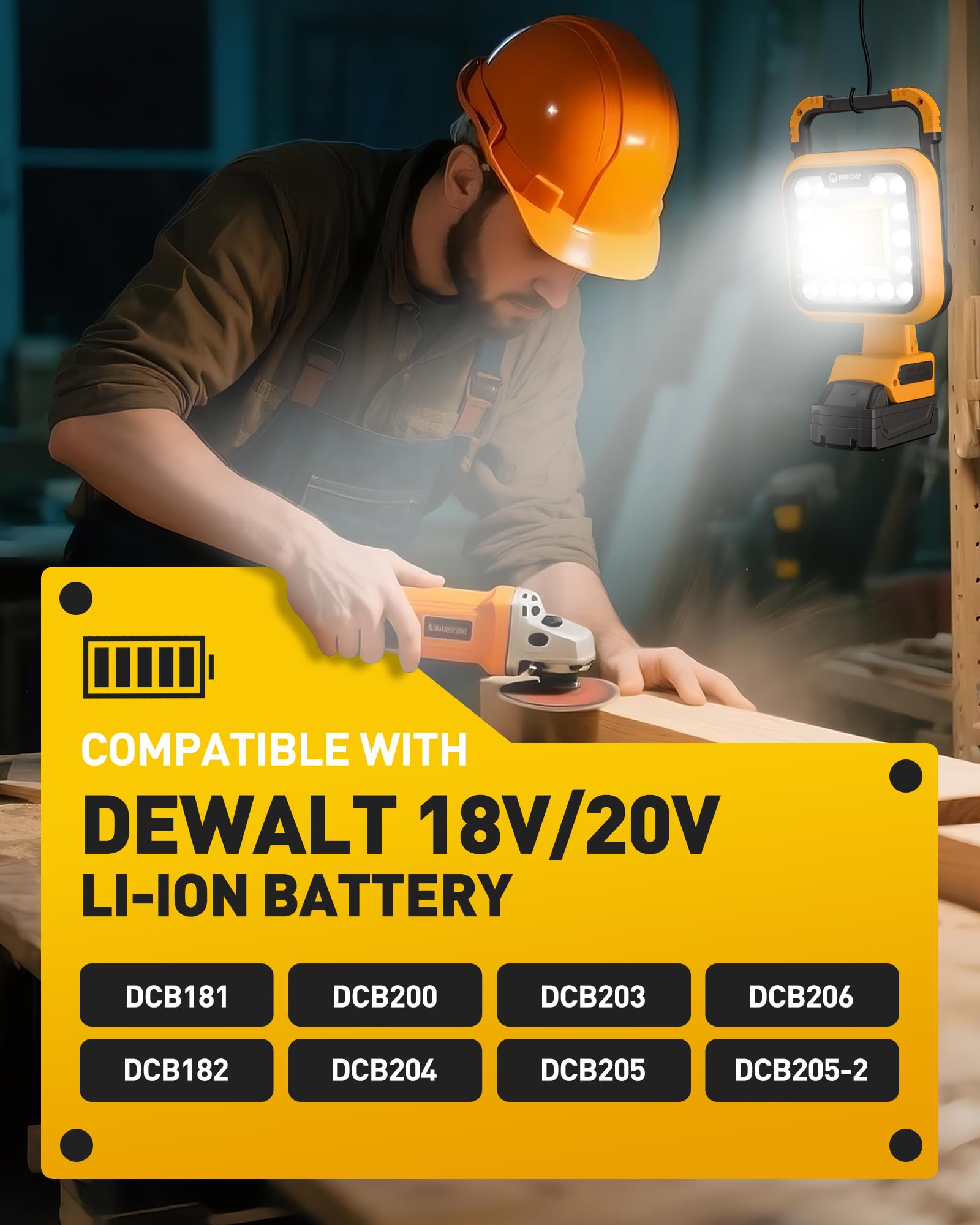 EEFOW USB and Type-C ports keep devices powered on-site