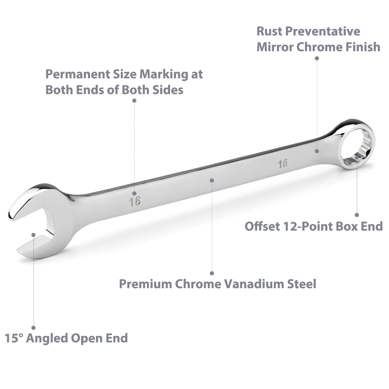 EFFICERE 12-point offset box end provides extra clearance