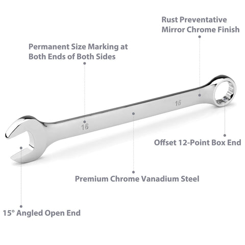 EFFICERE 12-point offset box end provides extra clearance