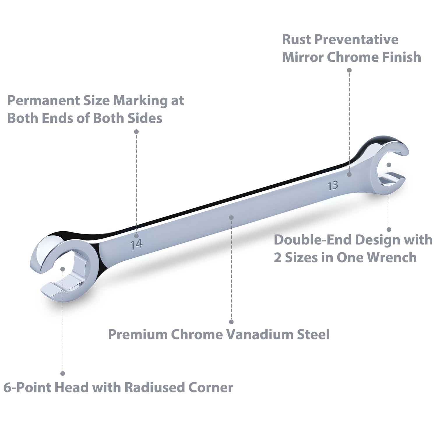 EFFICERE flare nut wrench set with radiused corner design prevents rounding
