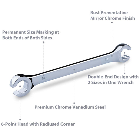 EFFICERE flare nut wrench set with radiused corner design prevents rounding