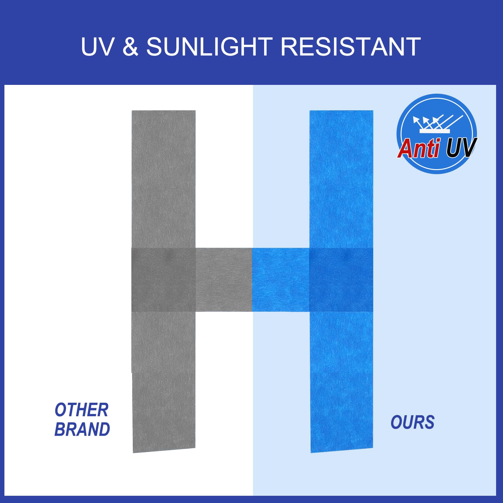 EFOK Blue Painter's Tape removes cleanly with no residue on surfaces.